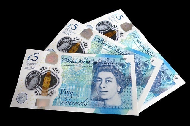 Optimum Salary and Dividend levels for 2021/2022